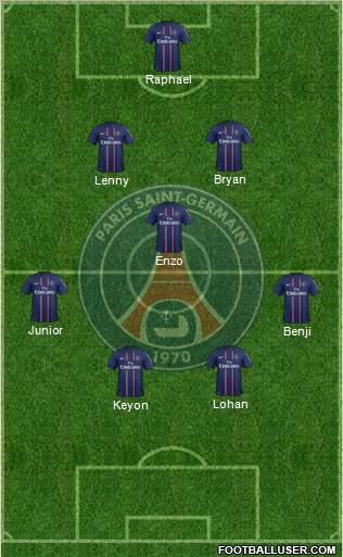 Paris Saint-Germain Formation 2012