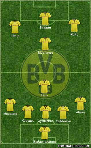 Borussia Dortmund Formation 2012