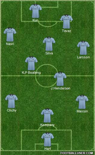 Manchester City Formation 2012