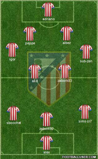 C. Atlético Madrid S.A.D. Formation 2012