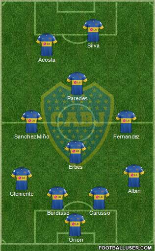 Boca Juniors Formation 2012