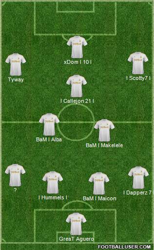 Swansea City Formation 2012