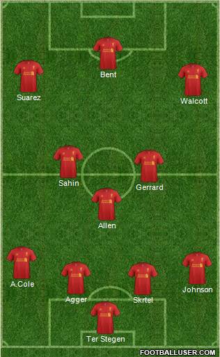 Liverpool Formation 2012
