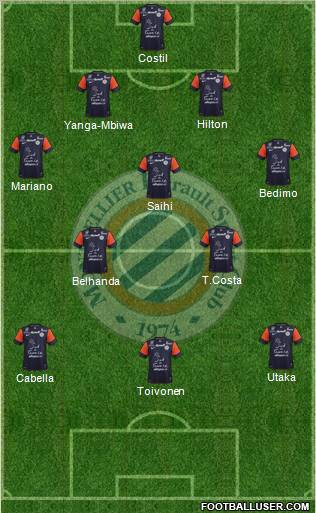 Montpellier Hérault Sport Club Formation 2012