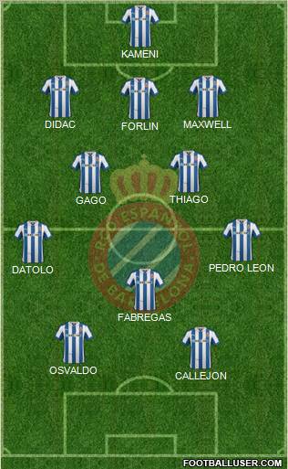 R.C.D. Espanyol de Barcelona S.A.D. Formation 2012