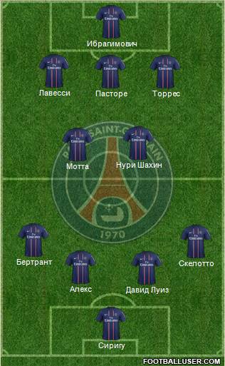 Paris Saint-Germain Formation 2012