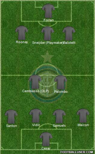 F.C. Internazionale Formation 2012