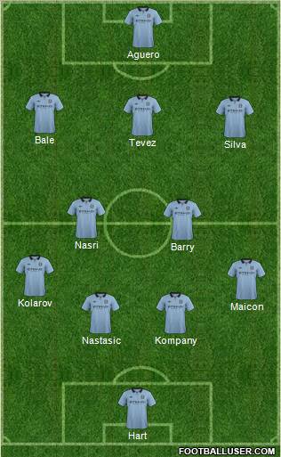 Manchester City Formation 2012