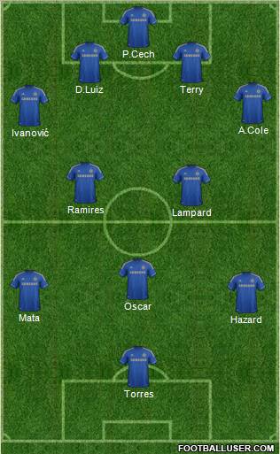 Chelsea Formation 2012