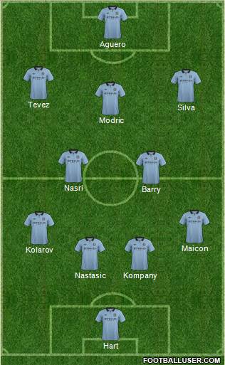 Manchester City Formation 2012