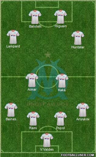 Olympique de Marseille Formation 2012
