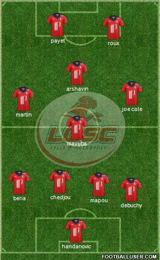 LOSC Lille Métropole Formation 2012