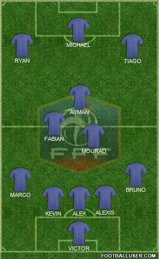 France Formation 2012
