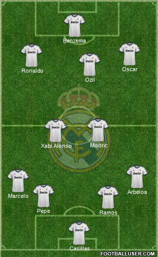 Real Madrid C.F. Formation 2012