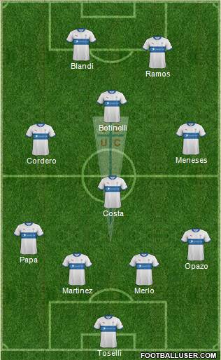 CD Universidad Católica Formation 2012
