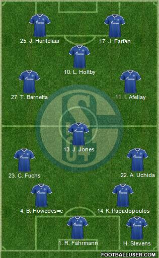 FC Schalke 04 Formation 2012