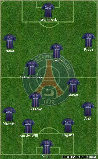 Paris Saint-Germain Formation 2012