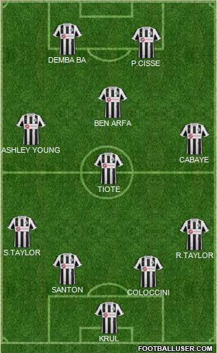 Newcastle United Formation 2012