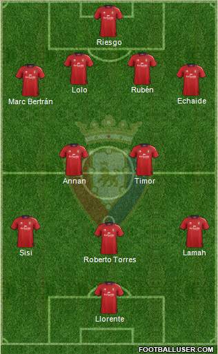 C. At. Osasuna Formation 2012