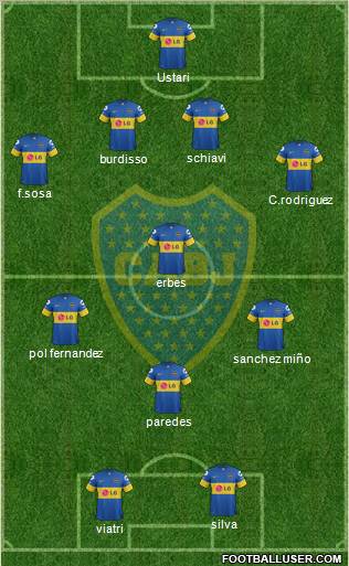 Boca Juniors Formation 2012
