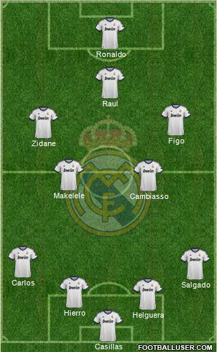 Real Madrid C.F. Formation 2012