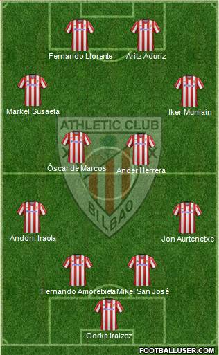 Athletic Club Formation 2012