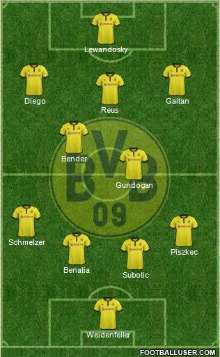 Borussia Dortmund Formation 2012
