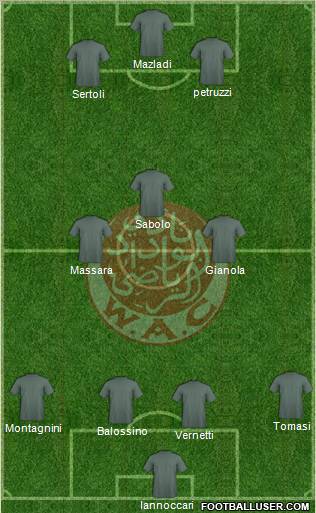 Wydad Athletic Club football formation