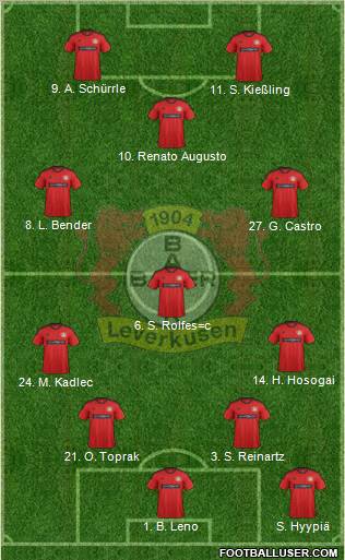 Bayer 04 Leverkusen Formation 2012