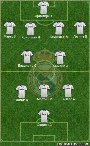 Real Madrid C.F. Formation 2012