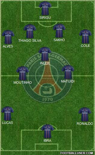 Paris Saint-Germain Formation 2012