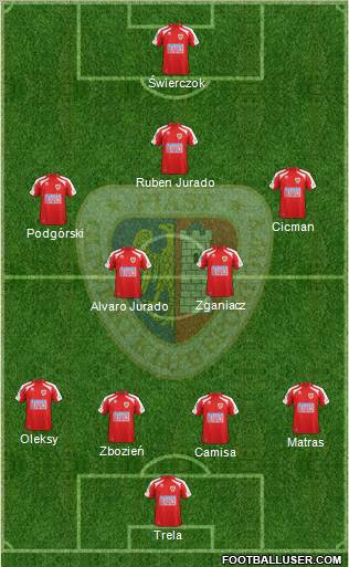 Piast Gliwice Formation 2012