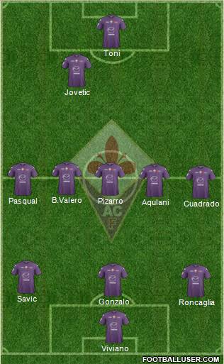Fiorentina Formation 2012