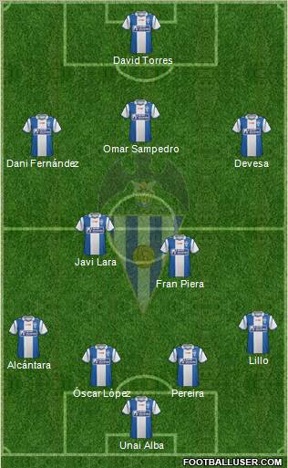 C.D. Alcoyano Formation 2012