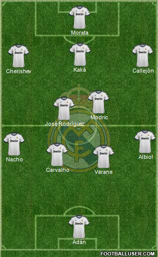 Real Madrid C.F. Formation 2012
