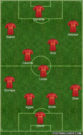 Liverpool Formation 2012