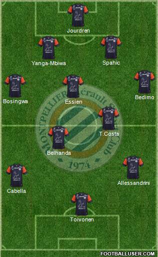 Montpellier Hérault Sport Club Formation 2012