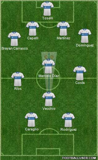CD Universidad Católica Formation 2012