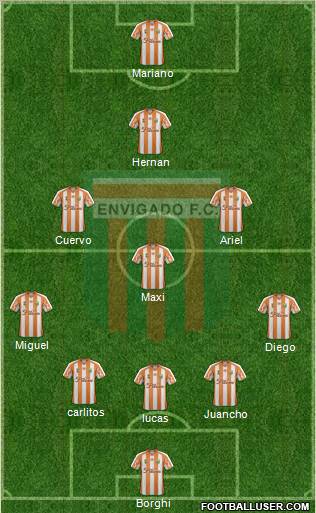 CD Envigado FC Formation 2012