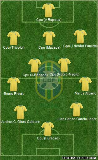 Brazil Formation 2012