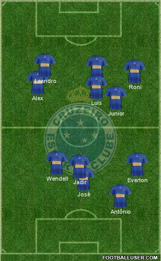 Cruzeiro EC Formation 2012
