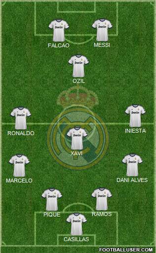Real Madrid C.F. Formation 2012