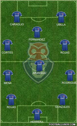 CF Universidad de Chile Formation 2012