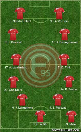 Fortuna Düsseldorf Formation 2012