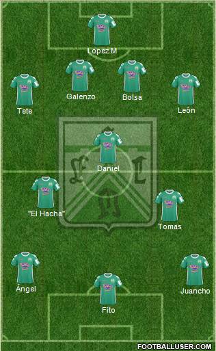 Ferro Carril Oeste Formation 2012