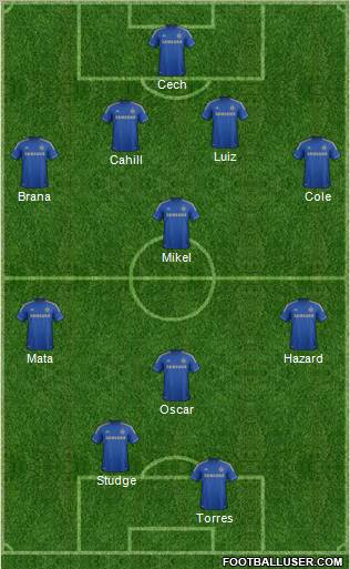 Chelsea Formation 2012