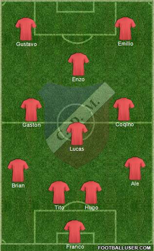 Deportivo Maipú Formation 2012