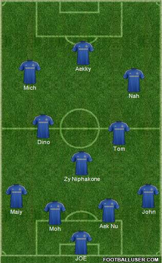 Chelsea Formation 2012