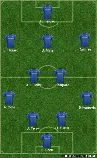Chelsea Formation 2012