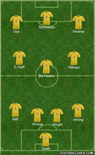 Oxford United Formation 2012